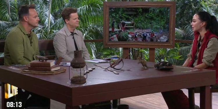 I’m a Celebrity fans ‘totally shocked’ after contestant voted off as they predict why I’m a Celebrity fans ‘totally shocked’ after contestant voted off as they predict why