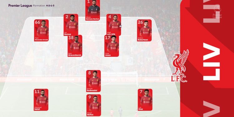We simulated Liverpool vs Fulham to get a Premier League score prediction